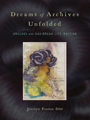 cover image of Dreams of Archives Unfolded